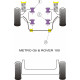 Metro GTi, Rover 100 Powerflex Supporti di scarico Rover Metro GTi, Rover 100 | race-shop.it