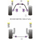 Metro, MG & Turbo Powerflex Front Anti Roll Bar To Track Control Arm Rover Metro, MG & Turbo | race-shop.it