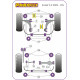 9-3 (2003-2014) Powerflex Boccola della barra stabilizzatrice anteriore 25mm (2 pezzi) Saab 9-3 (2003-2014) | race-shop.it