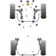 9-5 (1998-2010) YS3E Powerflex Boccola anteriore del braccio oscillante anteriore Saab 9-5 (1998-2010) YS3E | race-shop.it