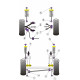 90 & 99 (1975-1987) Powerflex Boccola superiore dell`ammortizzatore Saab 90 & 99 (1975-1987) | race-shop.it