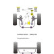 9000 (1985-1998) Powerflex Upper Engine Mounting Kit Saab 9000 (1985-1998) | race-shop.it