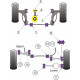 Leon Mk2 1P (2005-2012) Powerflex Lower Engine Mount Insert (Large) Diesel Seat Leon Mk2 1P (2005-2012) | race-shop.it