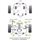 Impreza inc WRX & STi GH (10/07-12/10) GR (02/08-12/10) Powerflex Rear Toe Adjuster Inner Bush Subaru Impreza inc WRX & STi GH GR | race-shop.it