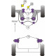 Swift - Sport (2010 - ) Powerflex Gearbox Mount Insert Suzuki Swift - Sport (2010 on) | race-shop.it