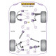 Supra 4 JZA80 (1993-2002) Powerflex Rear Trailing Arm Front Bush Toyota Supra 4 JZA80 (1993-2002) | race-shop.it