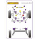 Zafira B (2005-2011) Powerflex Gearbox Mount Insert Opel Zafira B (2005-2011) | race-shop.it