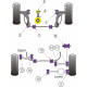 Eos 1F (2006-) Powerflex Boccola supporto motore inferiore (Grande) Track Use Volkswagen Eos 1F (2006-) | race-shop.it
