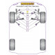 4 Motion (1996 - 2005) Powerflex Boccola interna della barra di collegamento anteriore Volkswagen 4 Motion (1996 - 2005) | race-shop.it