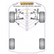 4 Motion Estate (1996 - 2005) Powerflex Boccola braccio di controllo superiore anteriore Camber regolabile Volkswagen 4 Motion Estate (1996 - 2005) | race-shop.it