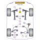 S40 (2004 onwards) powerflex rear anti roll bar to chassis bush 21mm volvo s40 (2004+) | race-shop.it