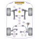 S40 (2004 onwards) powerflex rear track control arm inner bush volvo s40 (2004+) | race-shop.it