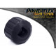 A6 (2002 - 2005) Powerflex Boccola supporto motore Audi A6 (2002 - 2005) | race-shop.it