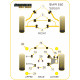 E60 serie 5, Saloon Powerflex Boccola inferiore del collegamento integrale esterno posteriore BMW E60 5 Series, Saloon | race-shop.it