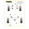 Powerflex Stredový silentblok A ramena Caterham 7