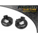 Megane II inc RS 225, R26 e Cup (2002-2008) Powerflex Lower Engine Mount Insert Renault Megane II inc RS 225, R26 and Cup | race-shop.it