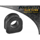 900 (1994-1998) Powerflex Steering Rack Mounting Round Type Saab 900 (1994-1998) | race-shop.it