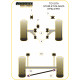 Silentblock in poliuretano Powerflex Front Engine Mount Toyota Starlet/Glanza Turbo EP82 & EP91 | race-shop.it