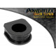 Scirocco (1973 - 1992) Powerflex Boccola scatola dello sterzo Volkswagen Scirocco (1973 - 1992) | race-shop.it