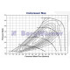 Serie EFR Turbo BorgWarner EFR9180 | race-shop.it