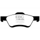 Freni EBC EBC Pastiglie freno Greenstuff 6000 DP61709 | race-shop.it