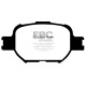 Freni EBC EBC Pastiglie anteriori Greenstuff 2000 Sport DP21325 | race-shop.it