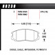 Pastiglie freno HAWK performance brake pads Hawk HB230Z.575, Street performance, min-max 37°C-350°C | race-shop.it