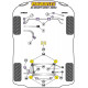 A5 / S5 / RS5 Powerflex Adattatore per martinetto Audi A5 (2007-2016) | race-shop.it