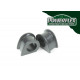 Coupe (1981-1996) Powerflex Boccola barra stabilizzatrice anteriore 23.5mm Audi Coupe (1981-1996) | race-shop.it