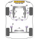 Coupe (1981-1996) Powerflex Boccola barra stabilizzatrice anteriore 23.5mm Audi Coupe (1981-1996) | race-shop.it