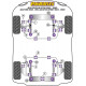 Coupe Quattro (1985-1996) Quattro (1980-1991) Quattro Sport (1984-1985) Powerflex Boccola da barra stabilizzatrice anteriore a braccio Audi Quattro (1984-1985) | race-shop.it
