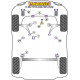 TT Models Powerflex Boccola anteriore del braccio oscillante anteriore (fusa) 45mm Camber regolabile Audi TT Mk1 Typ 8N 2WD (1999-2006) | race-shop.it