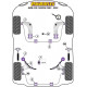 E30 serie 3 (1982 - 1991) Powerflex Boccola anteriore barra stabilizzatrice 20mm BMW 3 Series E30 inc M3 (1982 - 1991) | race-shop.it