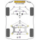 F30, F31, F34 serie 3 Powerflex Boccola anteriore del braccio del cambio Ovale BMW 3 Series F30, F31, F34, F80 | race-shop.it