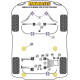 E39 serie 5 520 to 530 Touring Powerflex Boccola anteriore del braccio del cambio Ovale BMW 5 Series E39 520 to 530 Touring | race-shop.it