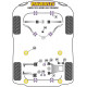 E39 serie 5 540 Touring Powerflex Boccola anteriore del braccio del cambio Ovale BMW 5 Series E39 540 Touring | race-shop.it