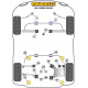 E61 serie 5, Touring Powerflex Boccola anteriore del braccio del cambio Ovale BMW 5 Series E60, E61 Saloon | race-shop.it