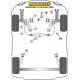 Toledo Models Powerflex Exhaust Mount Seat Toledo Mk2 Typ 1M (1999 - 2004) | race-shop.it