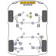 Modelli Focus Powerflex Jack Pad Adaptor Ford Focus Mk1 inc ST and RS (up to 2006) | race-shop.it