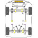 Range Rover inc Sport, Evoque & Classic Powerflex Front Anti Roll Bar Link Bush Land Rover Range Rover Classic (1970 - 1985) | race-shop.it