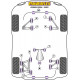 Silentblock in poliuretano Powerflex Front Anti Roll Bar Bush 22mm TVR Cerbera | race-shop.it