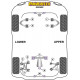 Silentblock in poliuretano Powerflex Front Anti Roll Bar Bush 22mm TVR Sagaris | race-shop.it