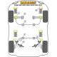 Modelli Sierra Powerflex Front Top Shock Absorber Mount Ford Sierra XR4i , XR4x7 | race-shop.it