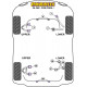 XK, XKR - X150 (2006-) Powerflex Front Anti Roll Bar Bush 32.5mm Jaguar (Daimler) XK, XKR - X150 (2006-) | race-shop.it
