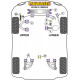 Transporter Models Powerflex Front Anti Roll Bar To Chassis Bush 21mm Volkswagen T25/T3 Type 2 Petrol Models | race-shop.it