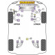 Silentblock in poliuretano Powerflex Front Endlink Eyelet Bush 19mm Volkswagen T25/T3 Type 2 Petrol Models | race-shop.it