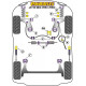 Jetta MK3 (1992 - 1998) Powerflex Non Power Steering Rack Mount Volkswagen Jetta MK3 (1992 - 1998) | race-shop.it