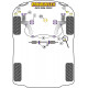 Silentblock in poliuretano Powerflex Front Cross Member Mounting Bush Seat Inca (1996 - 2003) | race-shop.it