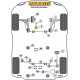 Silentblock in poliuretano Powerflex Transmission Mount Insert Seat Altea 5P (2004-) | race-shop.it