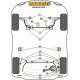 V60 (2011 - ) Powerflex Rear Subframe Rear Bush Inserts Volvo V60 (2011 on) | race-shop.it